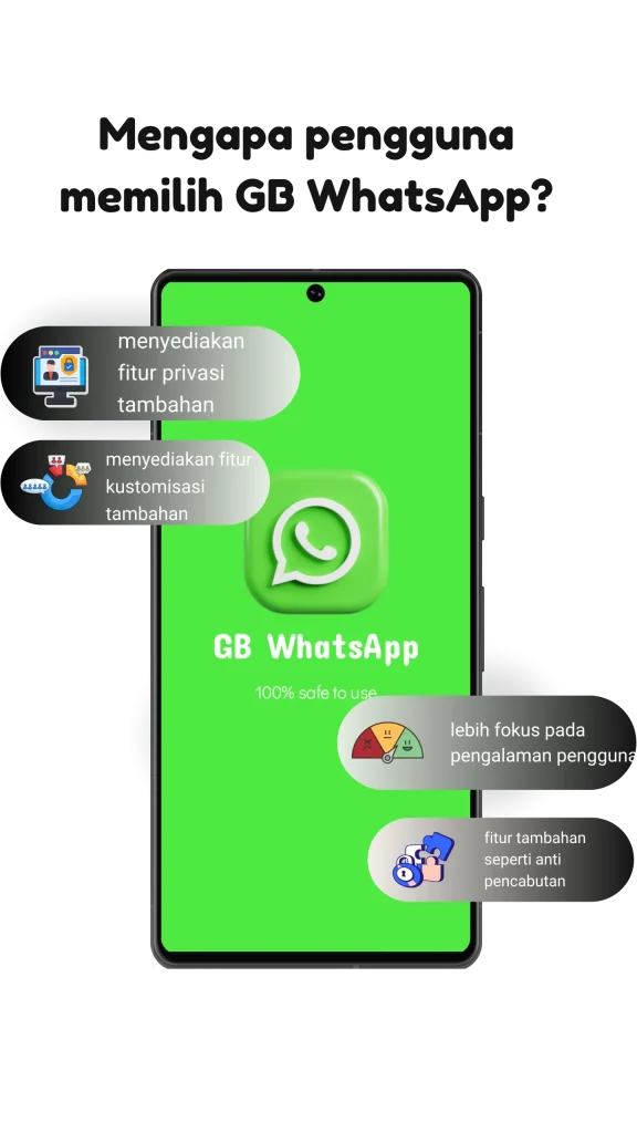 Mengapa pengguna memilih GB WhatsApp?