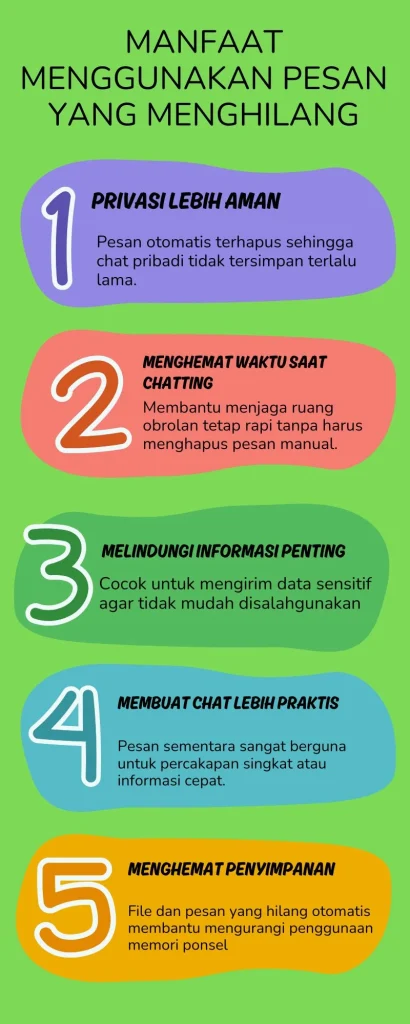 kirim pesan yang menghilang di GB WhatsApp
