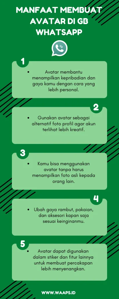 Cara Membuat Avatar di GB WhatsApp