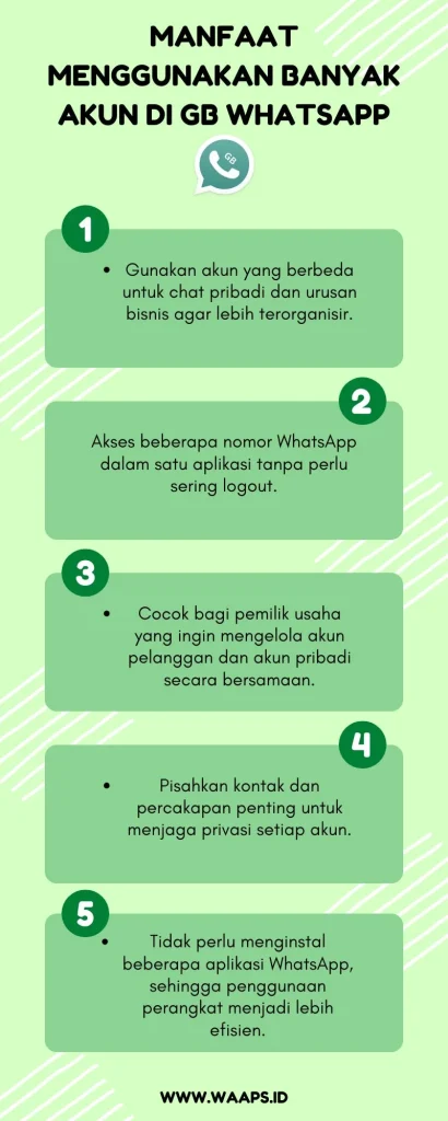 Cara menggunakan beberapa akun di GB WhatsApp